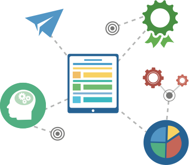 Efficiency Of Learning - Efficiency (387x339)