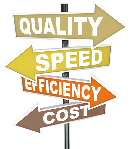 Best Practice Solutions Means Quality, Speed, Efficiency - Advanced Product Quality Planning (600x600)