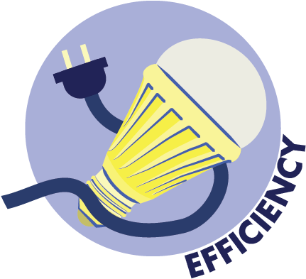 Efficiency - Furniture Gruber Gmbh (468x468)