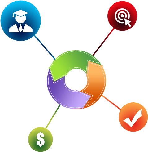 Gain More Efficiency - Gain More Efficiency (500x500)