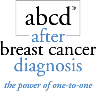 Similar Breast Cancer Diagnosis, Treatment History - Breast Cancer (362x349)