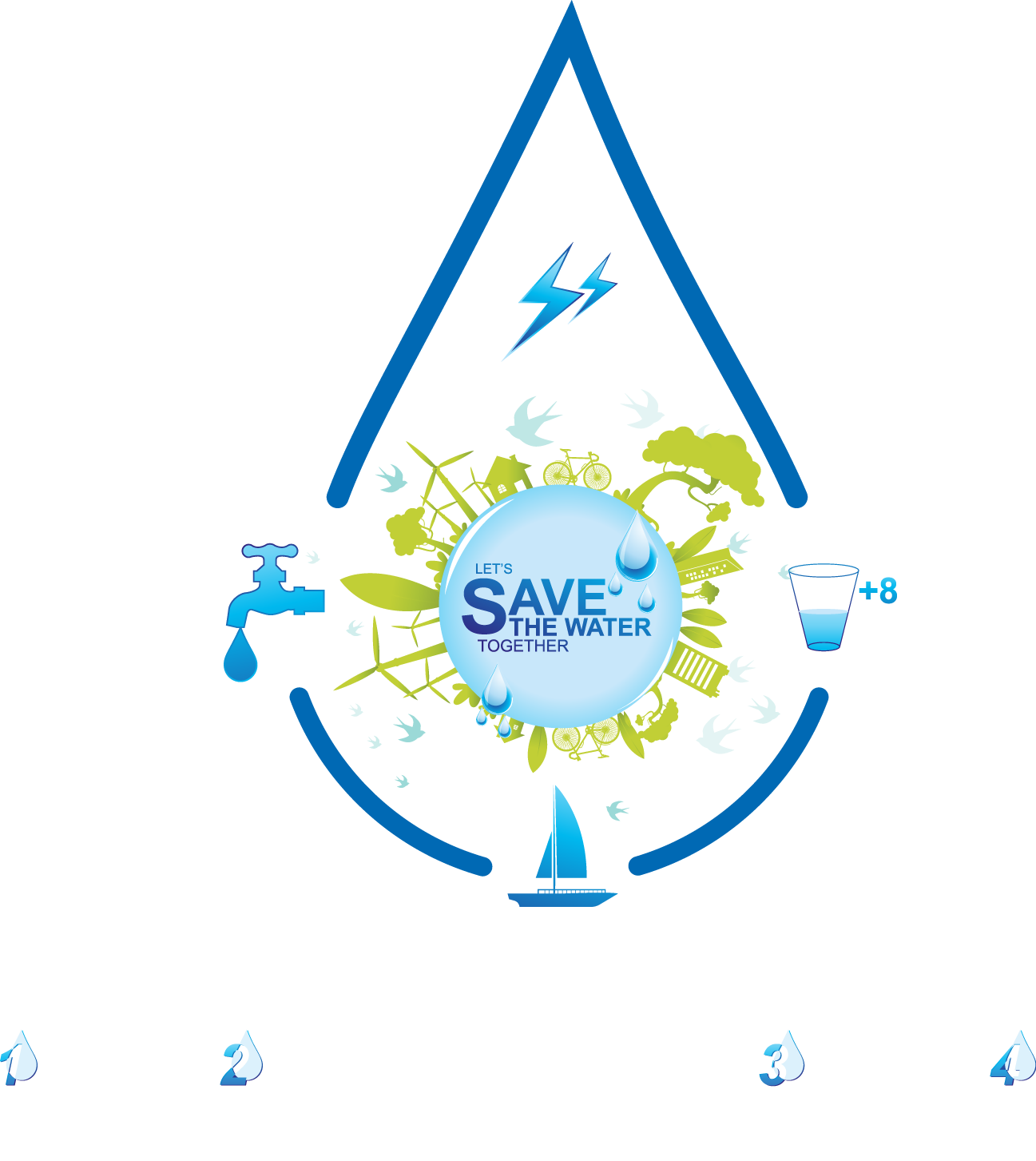 World Water Day Infographic Water Efficiency Water - Water Efficiency (1297x1453)