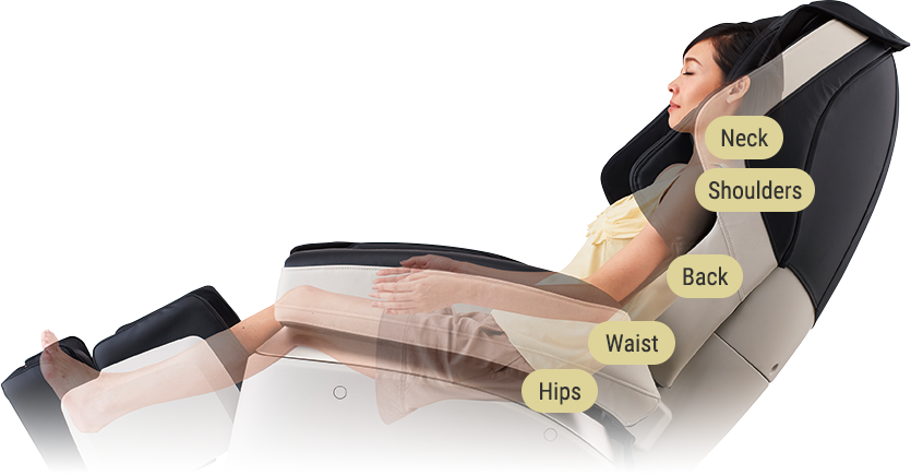 Sciatic Intensive Massage - Mattress (835x435)