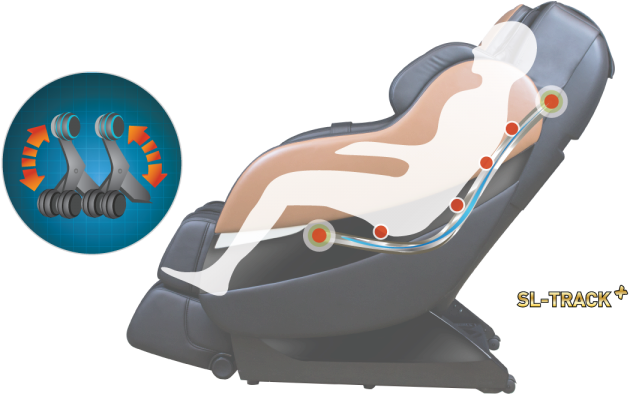 Longer Extended Sl-track With Additional 2 Rollers - Massage Chair (720x720)