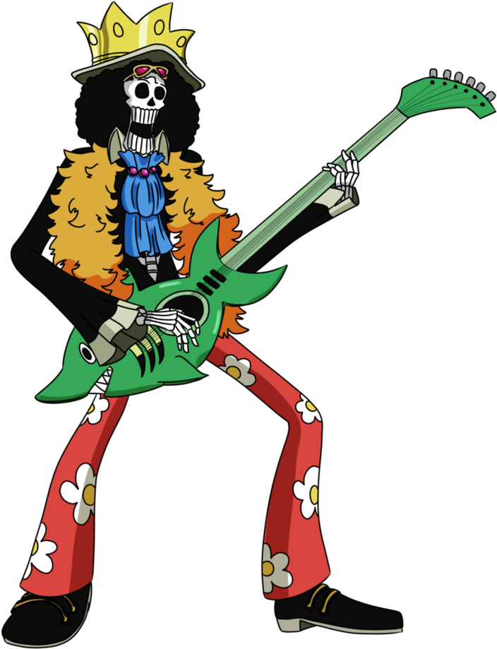 Soul King Brook - Brook Soul King Guitar (814x982)