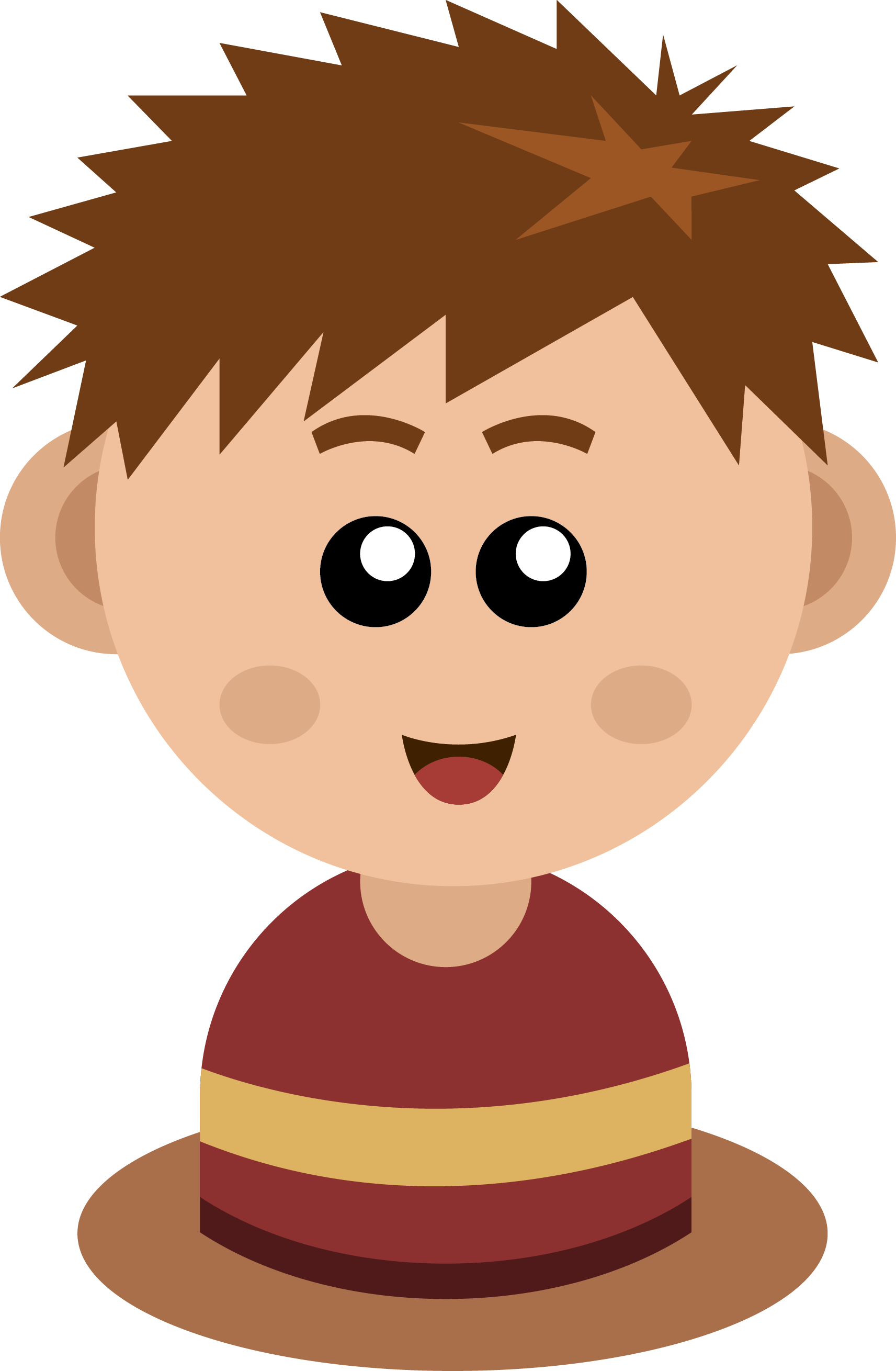 Child String Trimmer - Child (1713x2620)