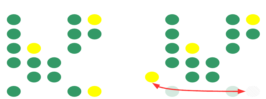 Pic - Circle (884x359)
