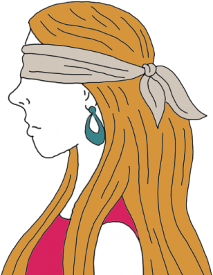 Eyes Or Blind Dream Meanings - Dream Interpretation (450x450)