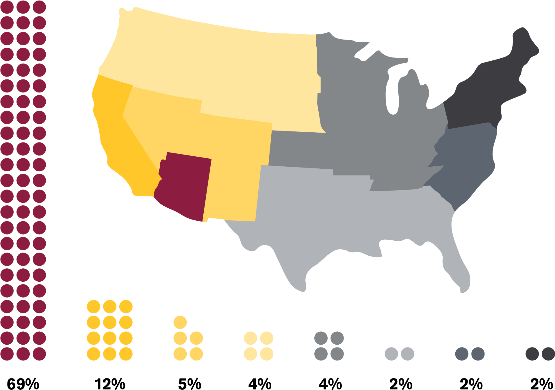 Career Outcomes Arizona State University - Did The Caddo Tribe Live (1920x1361)