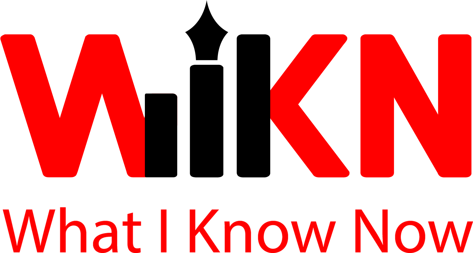 Wikn - Mark Kelly (1534x873)