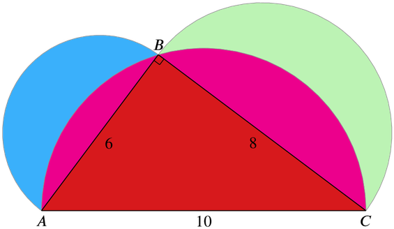 The Development Of Modern Mathematical Language, Procedures - Red (602x352)
