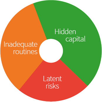 We Find More - Orienteering Merit Badge (347x347)