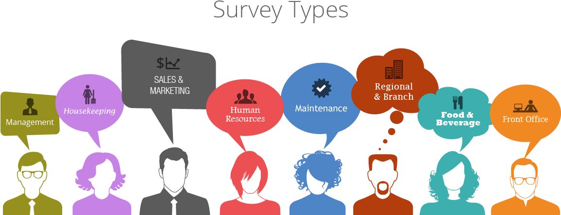 Bcit Marketing Management Marketing Communications,bcit - Repenser Le Travail - Trade Paperback (1160x500)