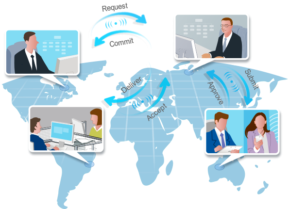 8manage Also Provides Powerful Communication Tools - Online Advertising (594x481)