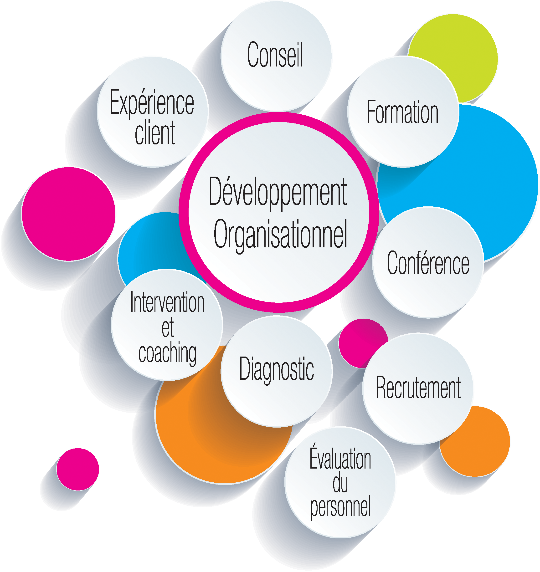 Communication Et Gestion De Conflits Dans L'équipe - Gestions Appropriées Des Conflits (2265x2400)