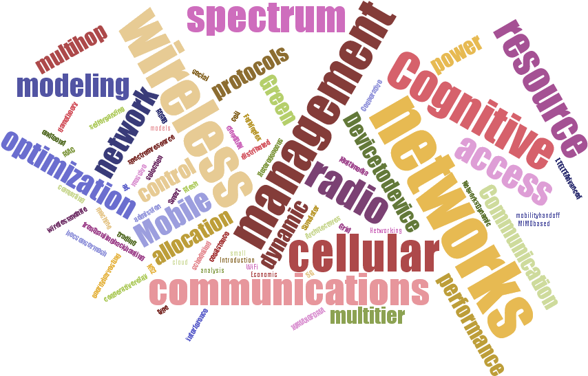 Our Current Research Focus Is On 5g And Beyond 5g Cellular - Eli Research (960x600)