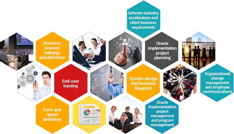 Implementation - Graphic Design (747x430)