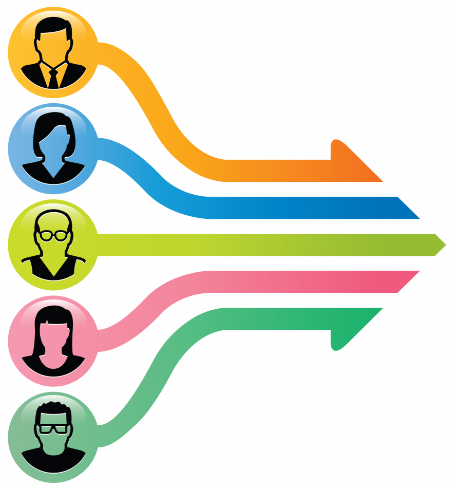 Google Adwords - Strategic Thinking Png (882x950)