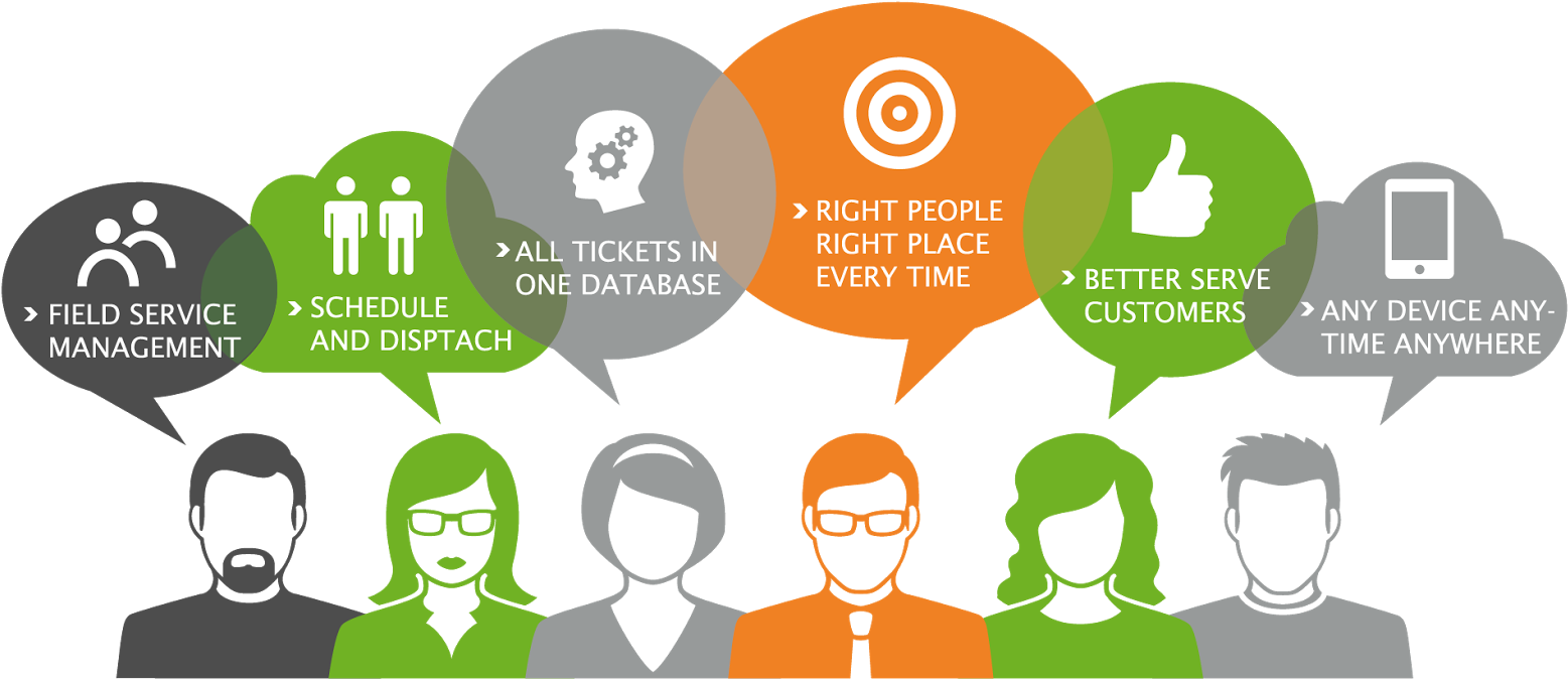 M/s Infraniti Management Services Strives To Be A Service - Service Management (1600x687)