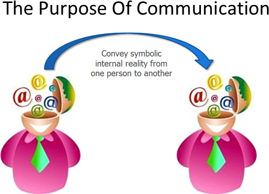 Communication In The Workplace Definition Public Affairs - Effective Communication Skills (663x426)