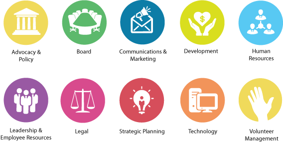 So We've Taken Your Questions And Feedback And Curated - Nonprofit Organization (568x285)