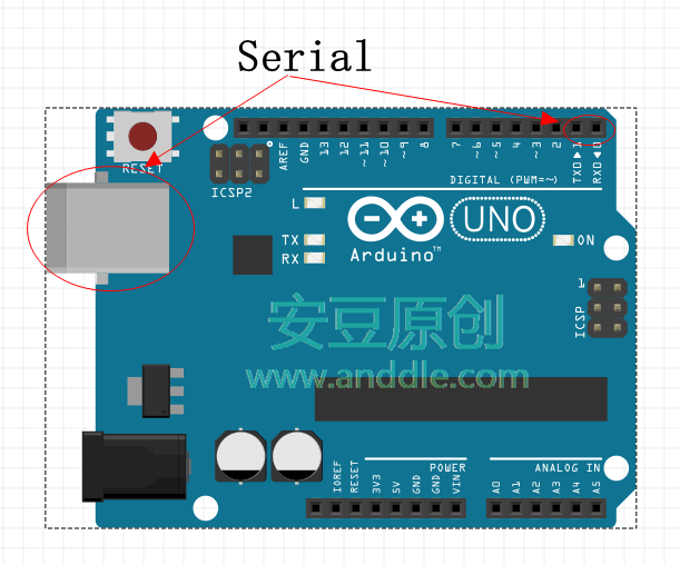 4 - 1 通信接口 - New Ultra Compact Rs232 To Ttl Converter (611x508)