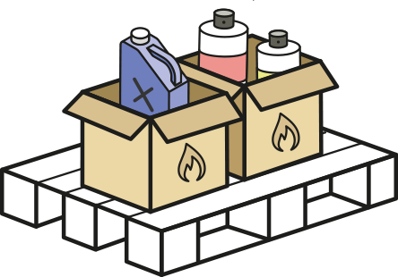 Gases Delivery - Flamable Liquids Clipart (444x310)