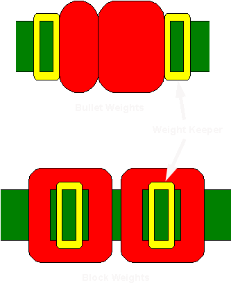 Weight Belt Assembly - Diving Weighting System (336x422)