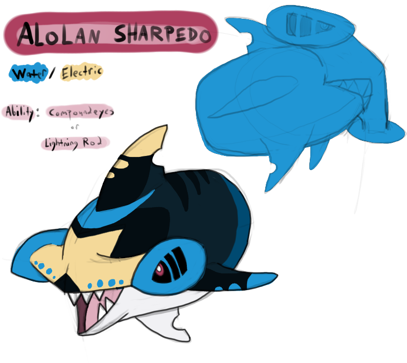 View Collection - Digital Art (840x725)