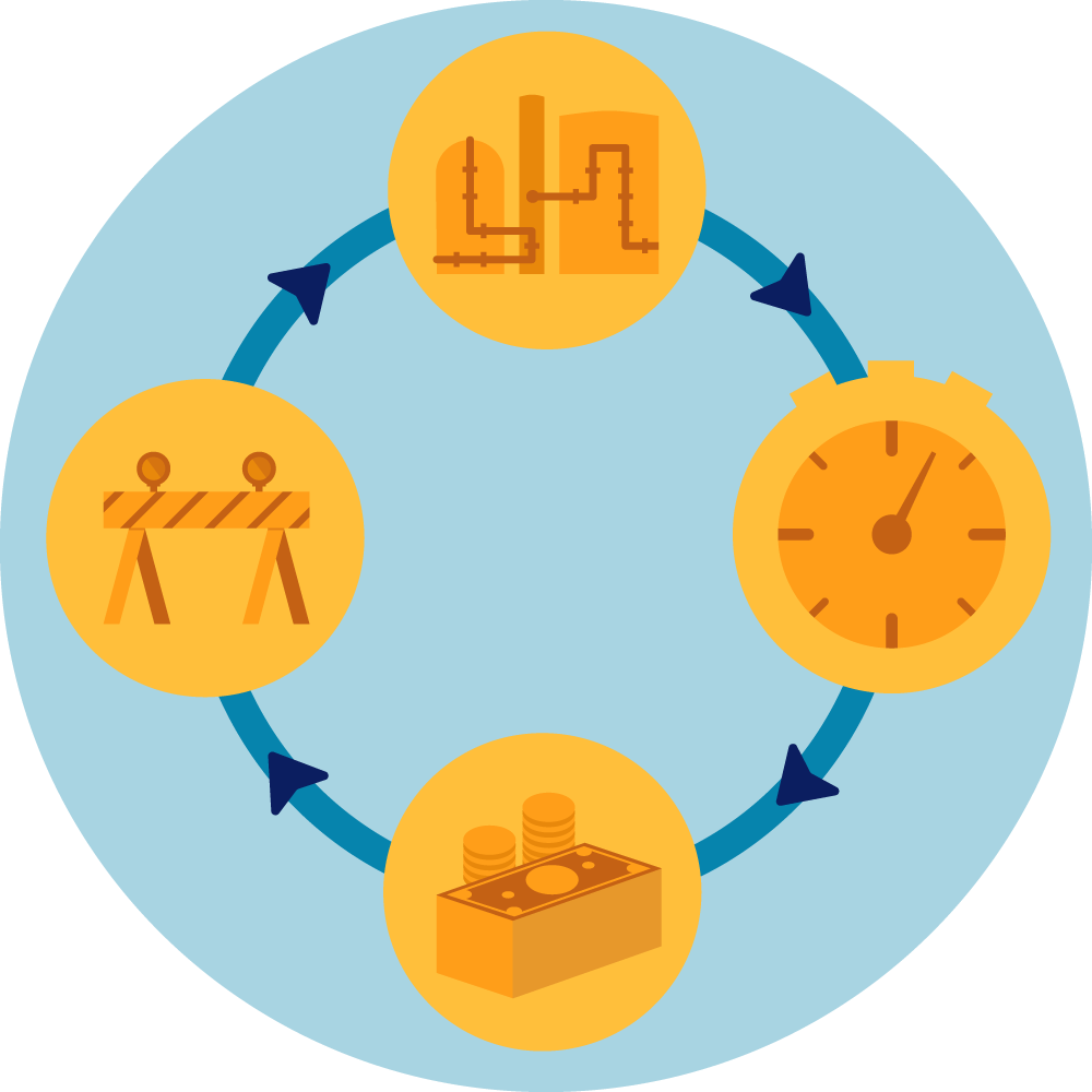 Life Cycle Operations Results Extend To All Control - Circle (1000x1000)