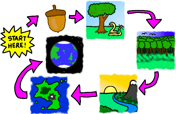 From Little Acorns - Acorn (620x400)