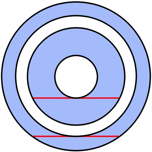 Two Concentric Annuli With Equal Chord Length - Concentric Annuli (500x500)