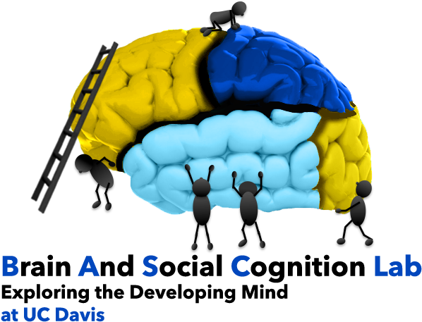 Color Scheme Of Blue And Yellow And The Concept Of - Parachuting (618x483)