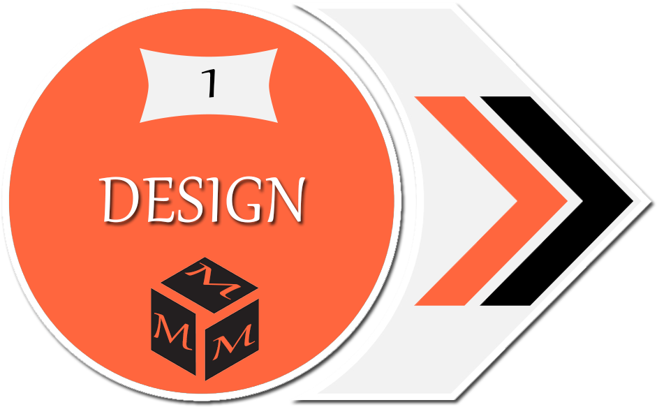 Get Customer Requirement For - Graphic Design (971x598)