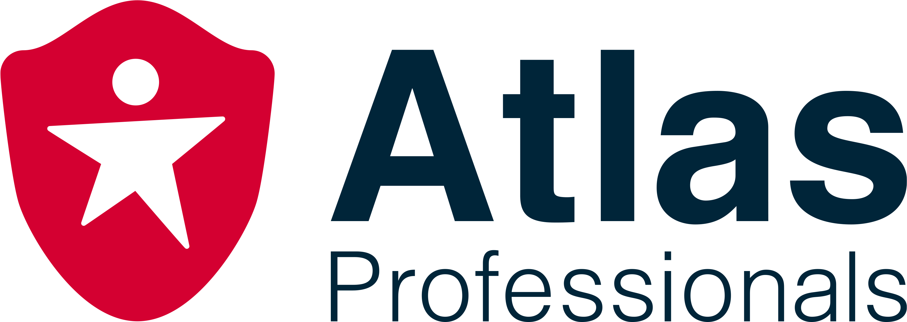 Atlas Professionals - Atlas Professionals (3500x1300)