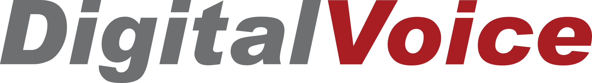 Digital Voice By Geolinks - Central Bank Of India (2239x315)