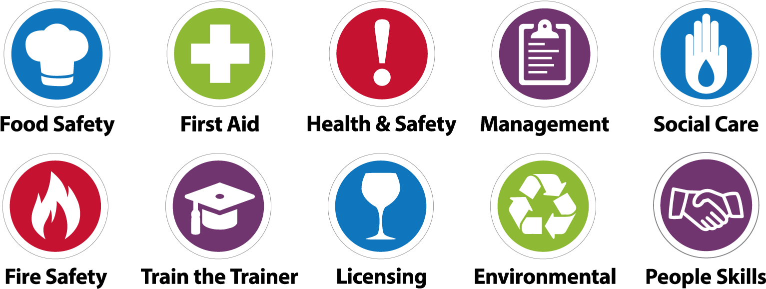 Whatever The Size Of Your Business And Wherever You - Recycle (1563x591)