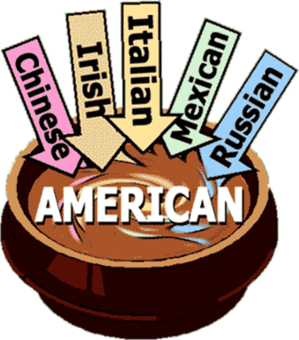 Melting Pot/salad Bowl Theory - America Is A Melting Pot (422x480)