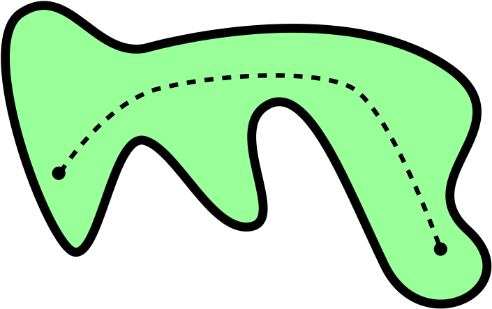 File - Path-connected Space - Svg - Connected Sets (800x518)
