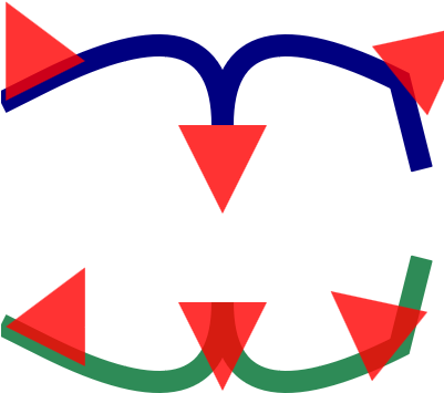 Two Mostly-horizontal Curved Paths, With The Path Shapes - Two Mostly-horizontal Curved Paths, With The Path Shapes (400x400)