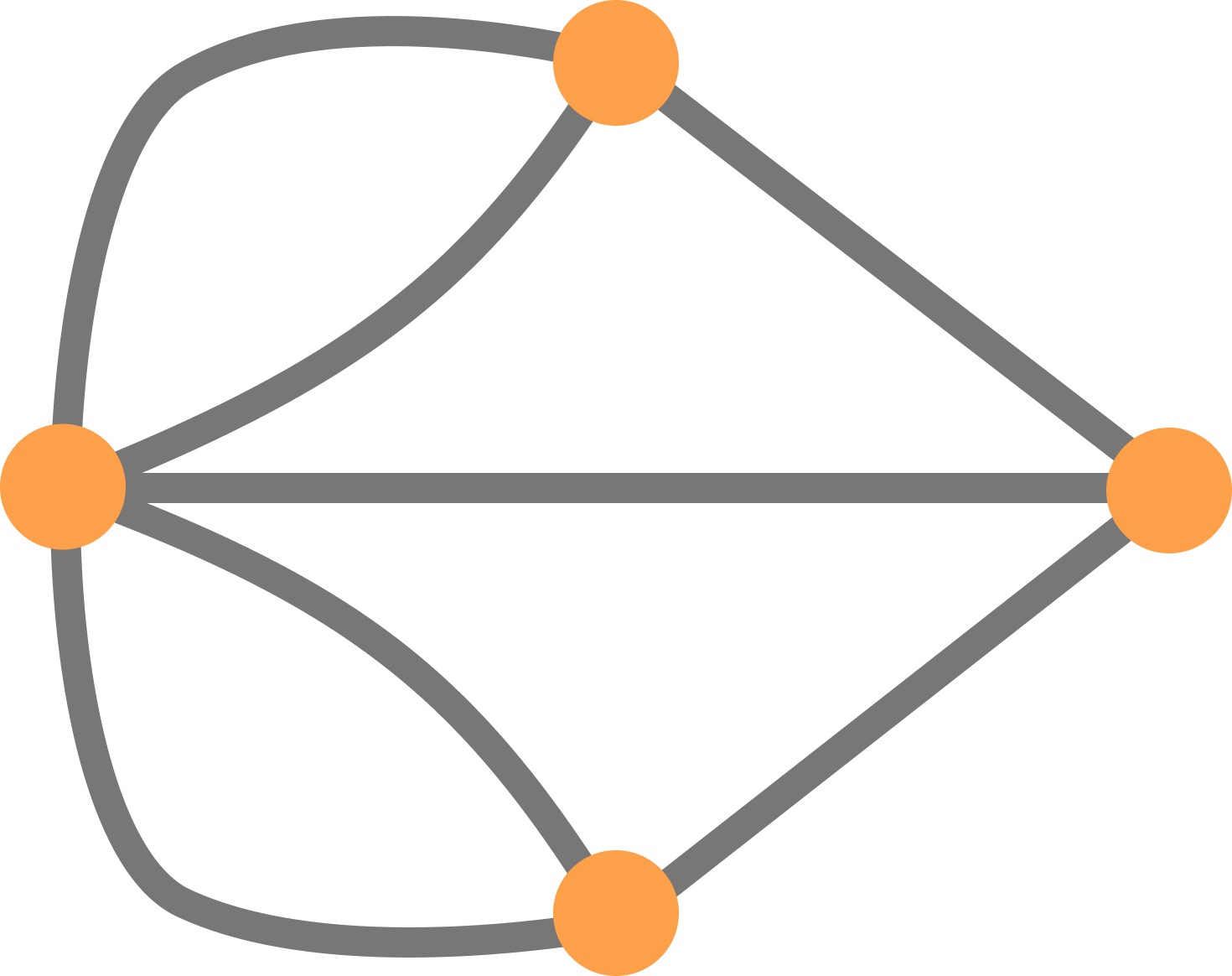 The Degree Of A Vertex Corresponding To One Of The - The Degree Of A Vertex Corresponding To One Of The (1470x1164)