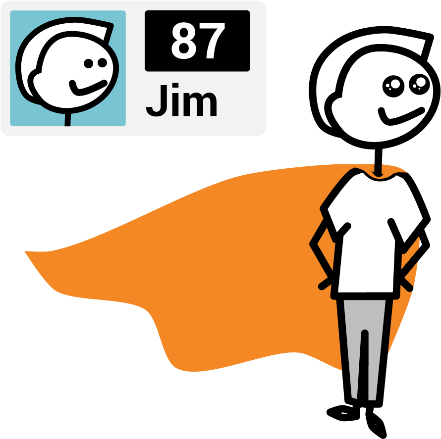 Commenters Are Incentivized To Build A Good Reputation - Participation (895x895)