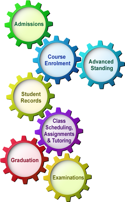 Graduates, Staff Members And The Public, Covering Admissions, - Redondo Con Diseño (465x741)