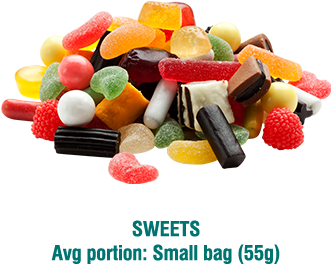 Source For Sugar Content Of Snacks Is Phe 'sugar Reduction - Sweets Png Transparent (400x400)