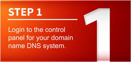 Login To The Control Panel For Your Domain Name Dns - Lustige T Shirt Sprüche (550x275)
