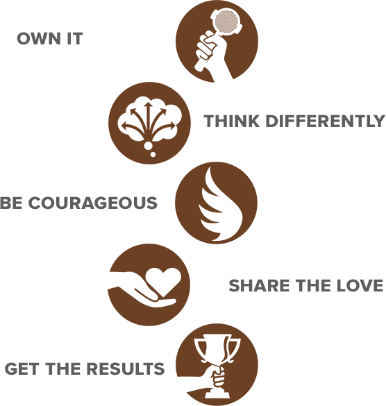 Who We Are - Emblem (556x585)