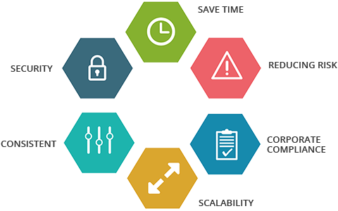 Automation Testing - Crimson Hexagon Logo Png (480x300)