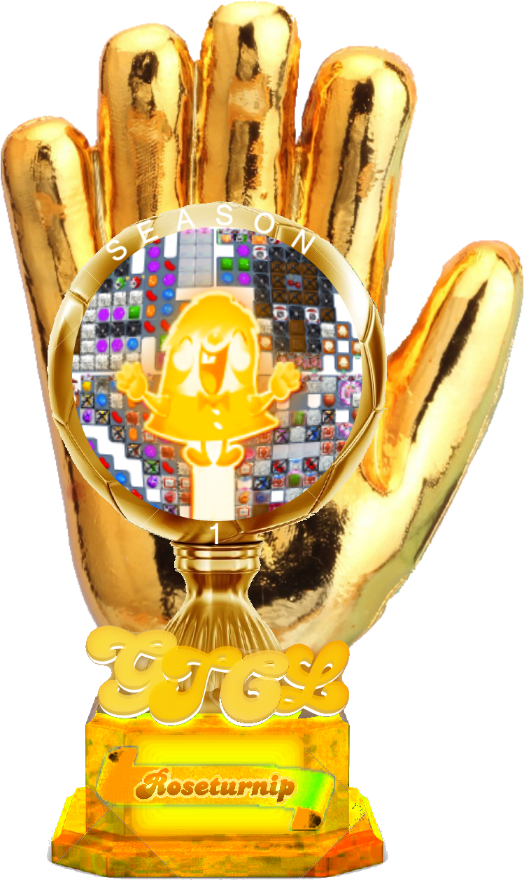 Gtcl Season 1 Gold Trophy - Trophy (814x1303)