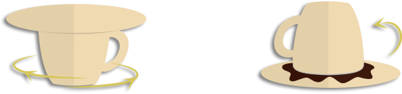 Coffee Cup Reading - Coffee Reading Clipart (620x240)