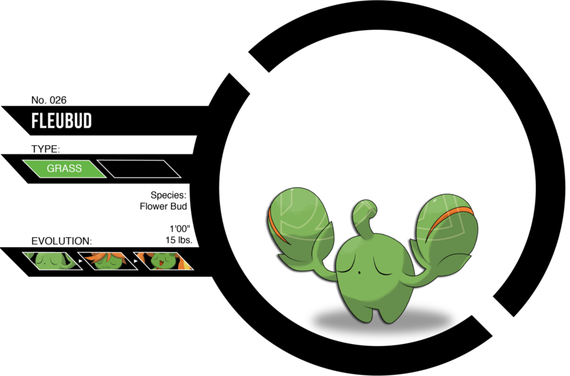 Fan Art Digital Art Drawing Deviantart - Dethrone Mma Logo (800x528)